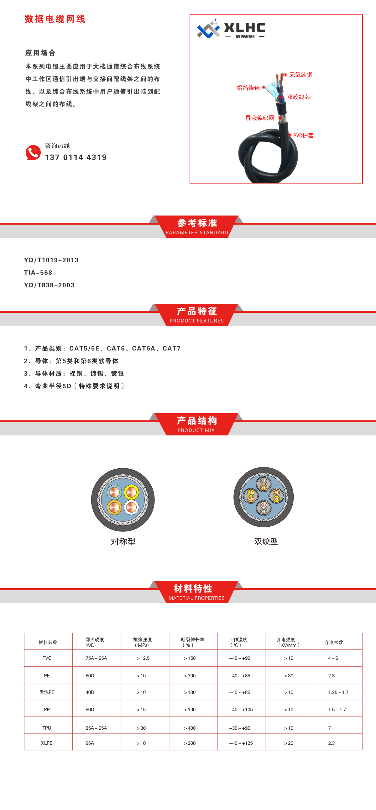 数据电缆网线.jpg