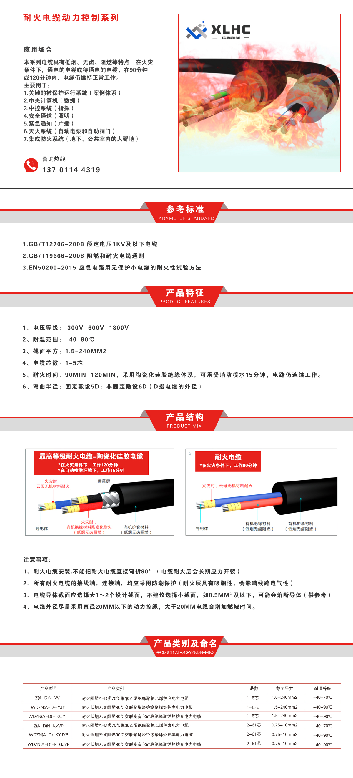 耐火电缆动力控制系列.jpg